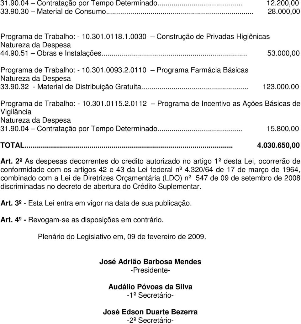 90.04 Contratação por Tempo Determinado... 15.800,00 TOTAL... 4.030.650,00 Art.