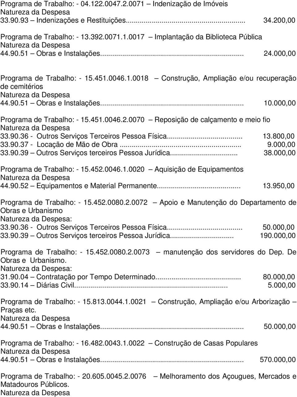 90.36 - Outros Serviços Terceiros Pessoa Física... 13.800,00 33.90.37 - Locação de Mão de Obra... 9.000,00 33.90.39 Outros Serviços terceiros Pessoa Jurídica... 38.000,00 Programa de Trabalho: - 15.