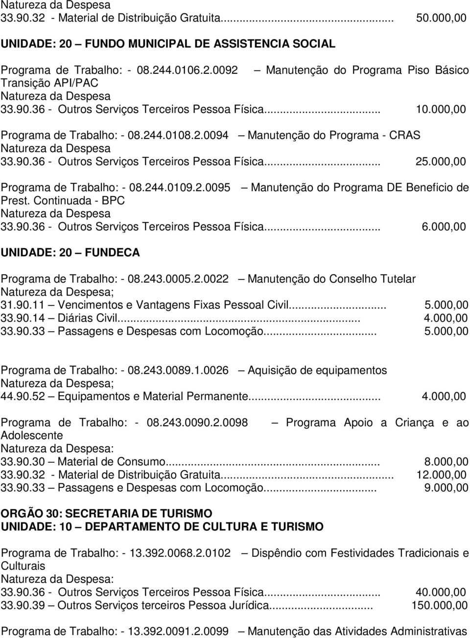 000,00 Programa de Trabalho: - 08.244.0109.2.0095 Manutenção do Programa DE Beneficio de Prest. Continuada - BPC 33.90.36 - Outros Serviços Terceiros Pessoa Física... 6.