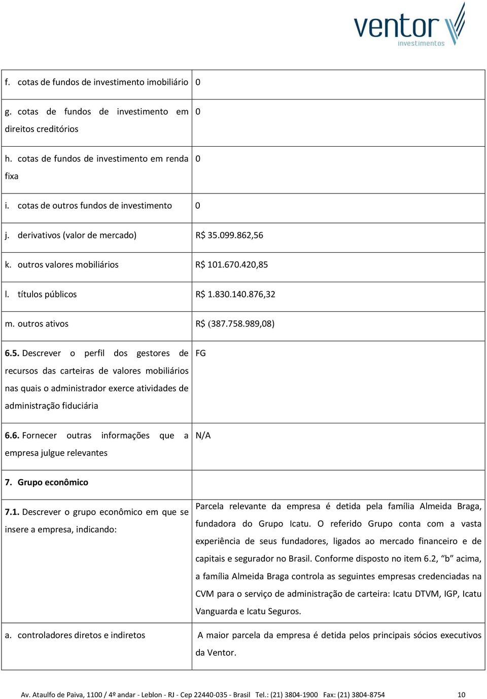 outros ativos R$ (387.758.989,08) 6.5. Descrever o perfil dos gestores de recursos das carteiras de valores mobiliários nas quais o administrador exerce atividades de administração fiduciária FG 6.6. Fornecer outras informações que a empresa julgue relevantes 7.