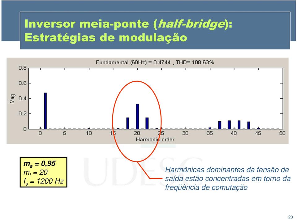 dominantes da tensão de saída estão