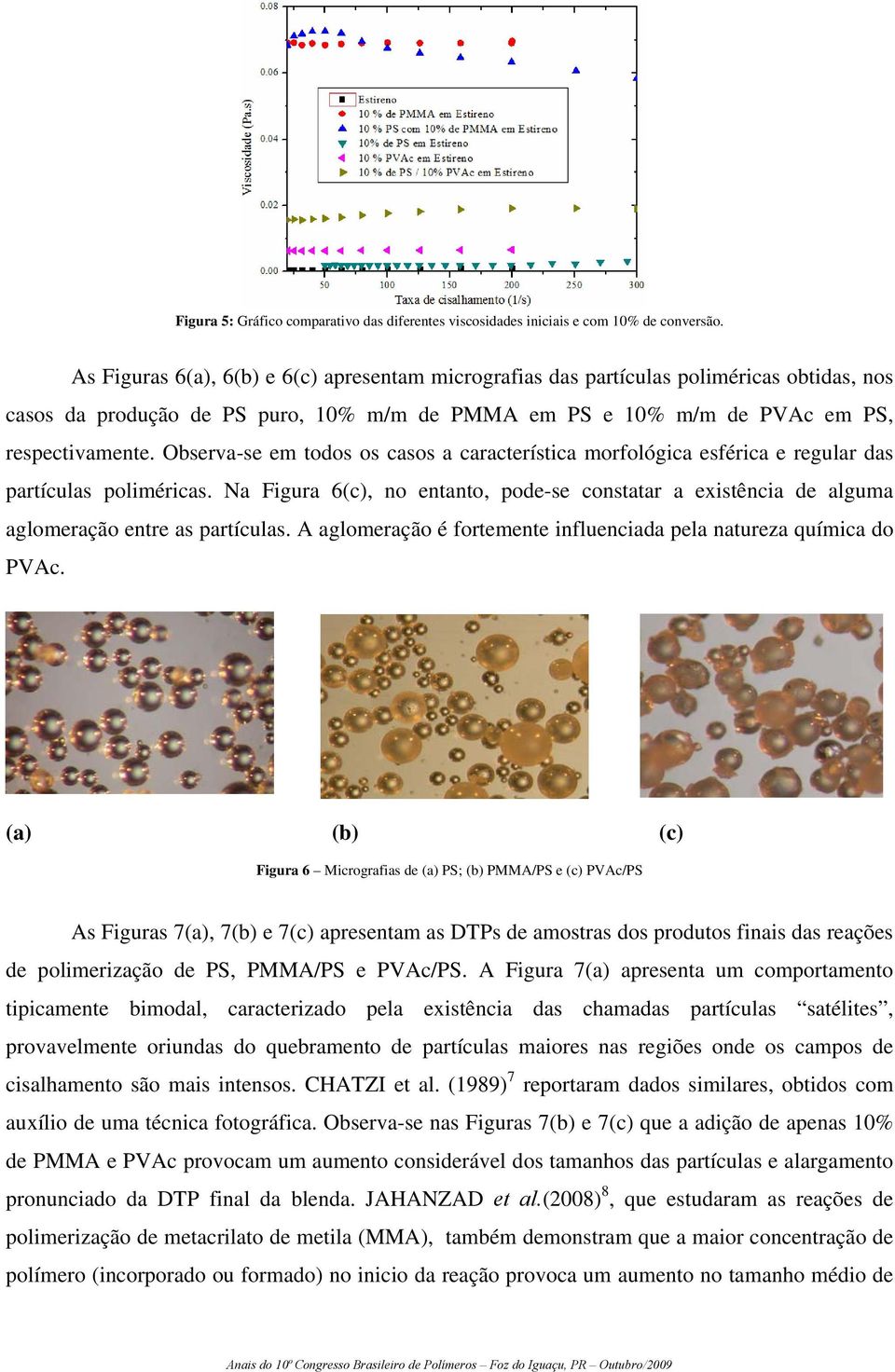 Observa-se em todos os casos a característica morfológica esférica e regular das partículas poliméricas.