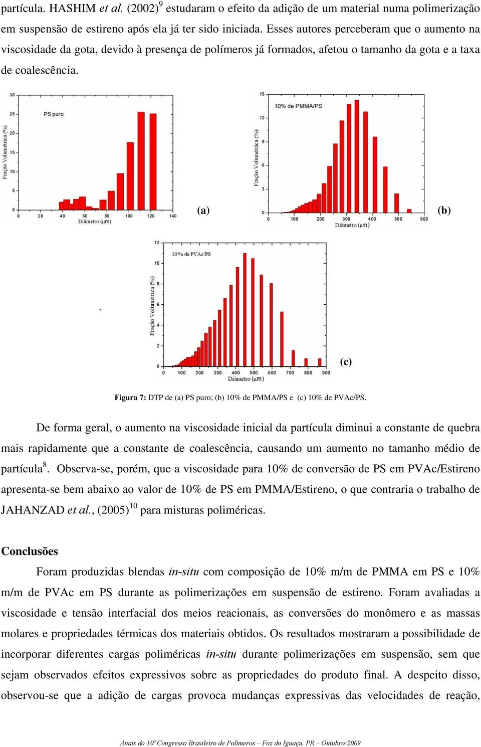 (c) Figura 7: DTP de (a) PS puro; (b) 10% de PMMA/PS e (c) 10% de PVAc/PS.