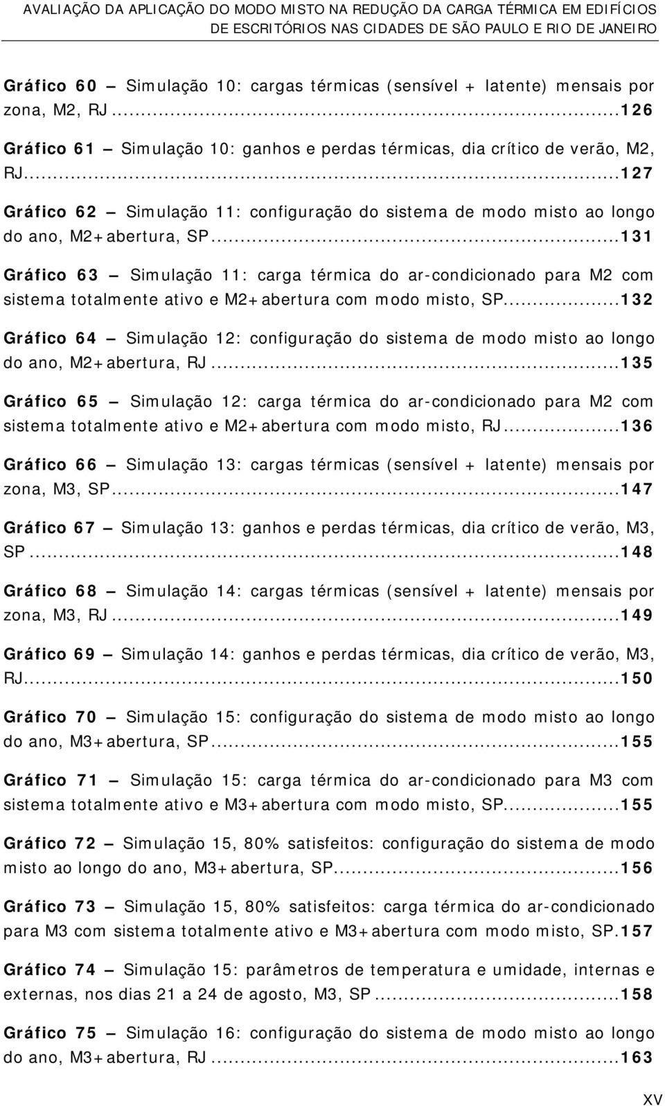 ..131 Gráfico 63 Simulação 11: carga térmica do ar-condicionado para M2 com sistema totalmente ativo e M2+abertura com modo misto, SP.