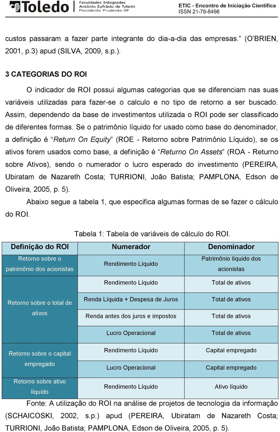 Assim, dependendo da base de investimentos utilizada o ROI pode ser classificado de diferentes formas.