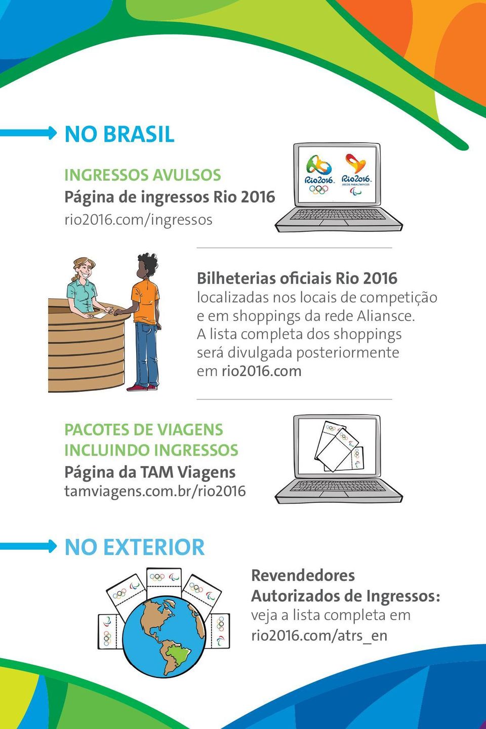 Aliansce. A lista completa dos shoppings será divulgada posteriormente em rio2016.