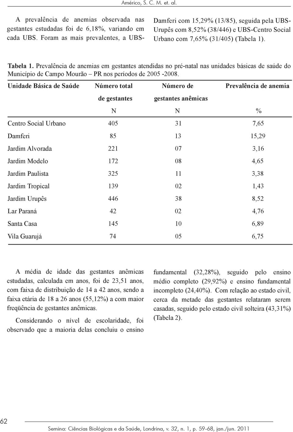 Prevalência de anemias em gestantes atendidas no pré-natal nas unidades básicas de saúde do Município de Campo Mourão PR nos períodos de 2005-2008.