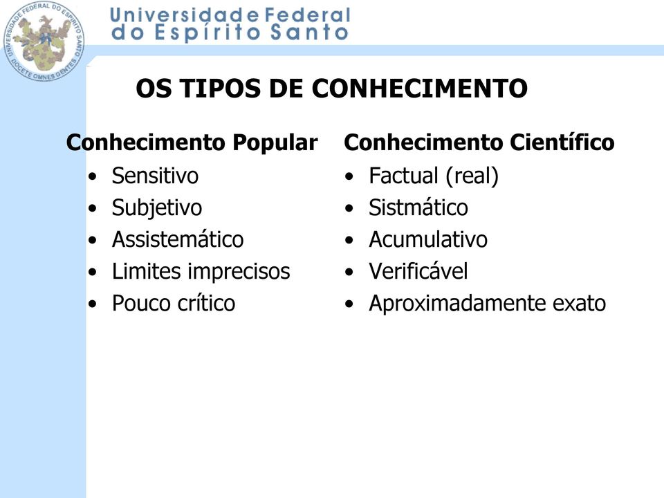 imprecisos Pouco crítico Conhecimento Científico