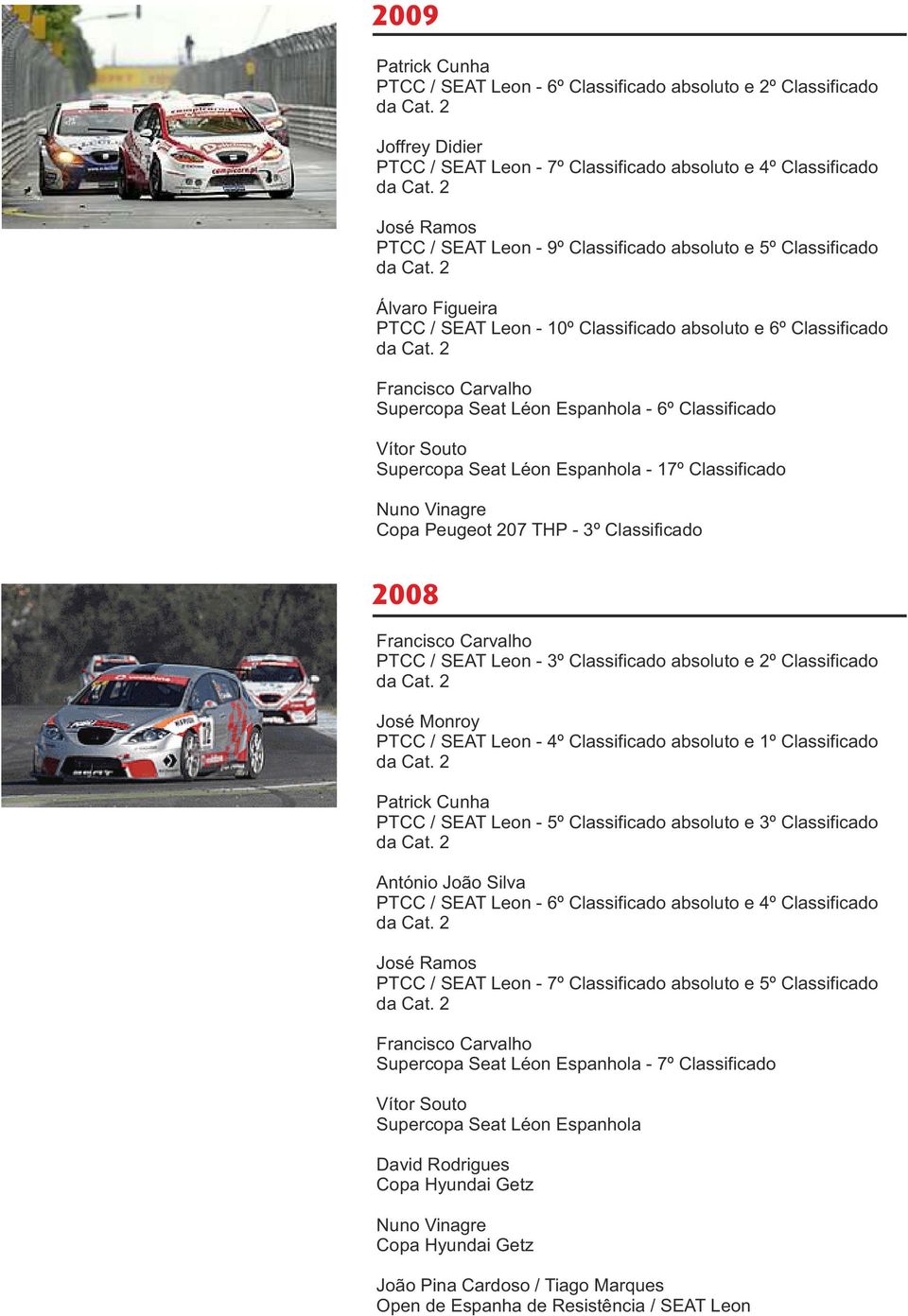 Classificado Nuno Vinagre Copa Peugeot 207 THP - 3º Classificado 2008 PTCC / SEAT Leon - 3º Classificado absoluto e 2º Classificado José Monroy PTCC / SEAT Leon - 4º Classificado absoluto e 1º