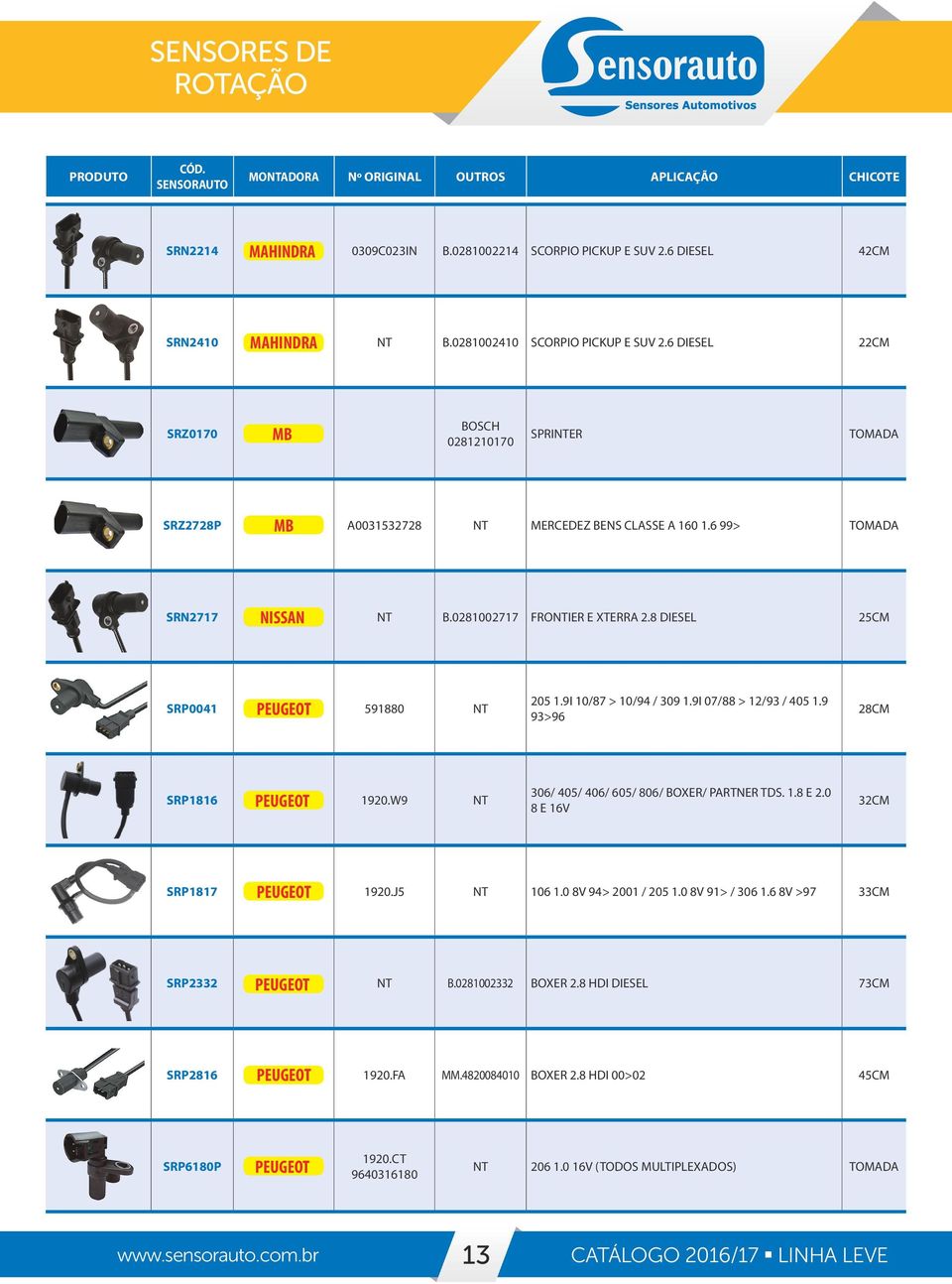 8 DIESEL 25CM SRP0041 PEUGEOT 591880 205 1.9I 10/87 > 10/94 / 309 1.9I 07/88 > 12/93 / 405 1.9 93>96 28CM PEUGEOT SRP1816 PEUGEOT 1920.W9 306/ 405/ 406/ 605/ 806/ BOXER/ PARTNER TDS. 1.8 E 2.