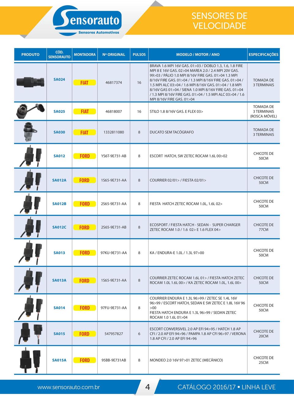 0 MPI 8/16V FIRE GAS. 01>04 / 1.3 MPI 8/16V FIRE GAS. 01>04 / 1.5 MPI ALC 03>04 / 1.6 MPI 8/16V FIRE GAS. 01>04 SA025 46818007 16 STILO 1.8 8/16V GAS.