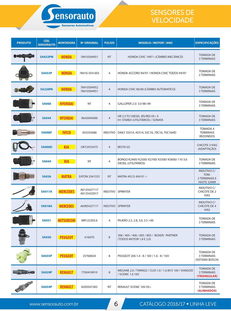 5 TCI DIESEL (RS/RD) 05> E H1 STAREX (UTILITÁRIOS) / SONATA SA008F IVECO 503355686 INDUTIVO DAILY 35514, 45514, 55C16, 70C16, 70C16HD KIA SA006D KIA OK72A55475 4 BESTA GS 4 TERMINAIS REDONDOS CHICOTE