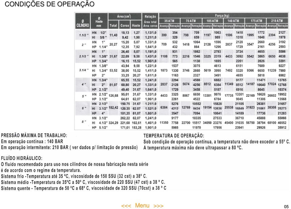 OPERAÇÃO