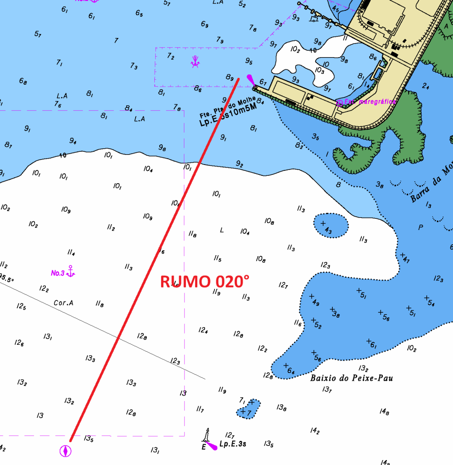 Figura 62. Acesso ao Porto de Maceió Fonte: Carta Náutica n 901 (DHN [s./d.