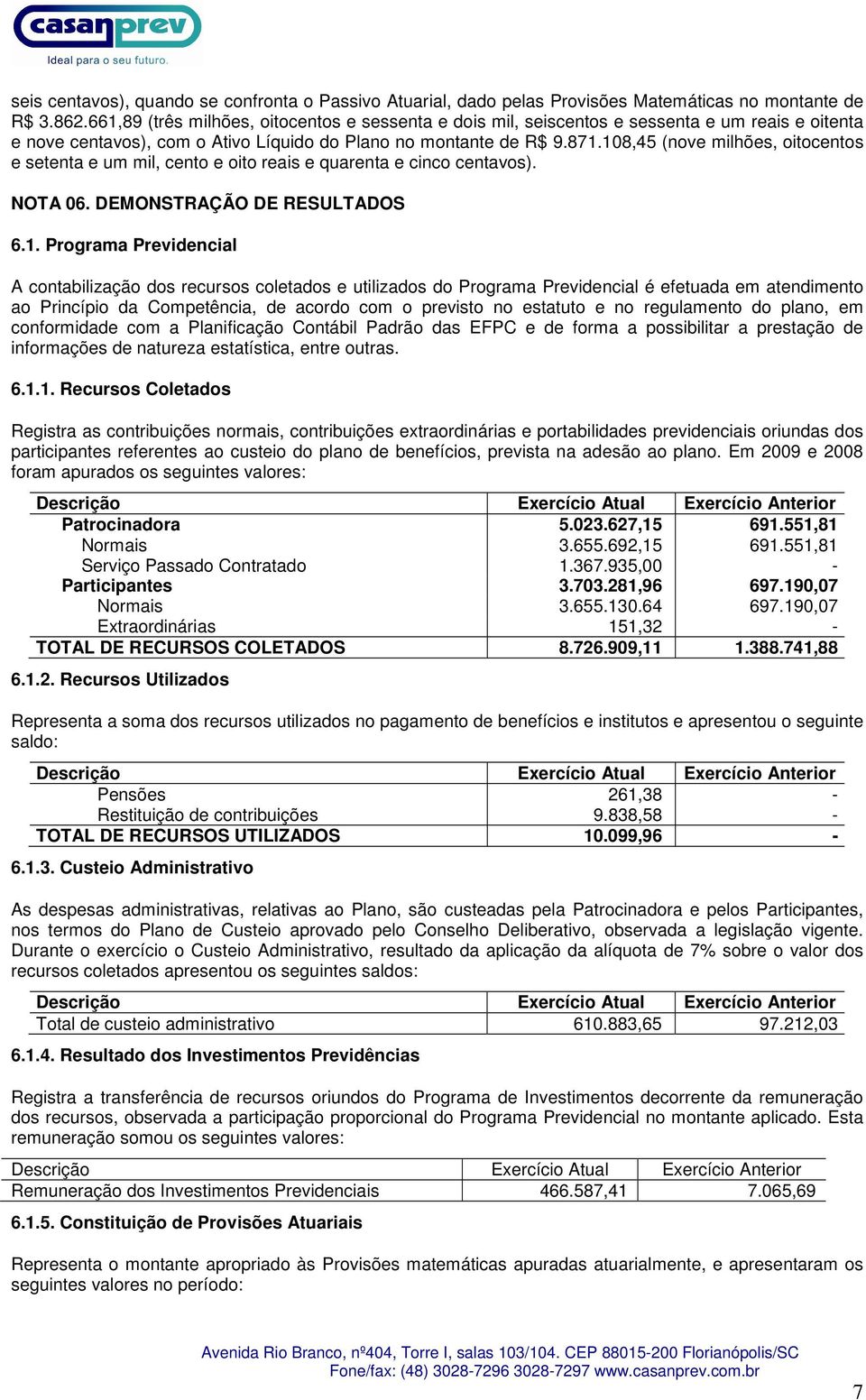 108,45 (nove milhões, oitocentos e setenta e um mil, cento e oito reais e quarenta e cinco centavos). NOTA 06. DEMONSTRAÇÃO DE RESULTADOS 6.1. Programa Previdencial A contabilização dos recursos