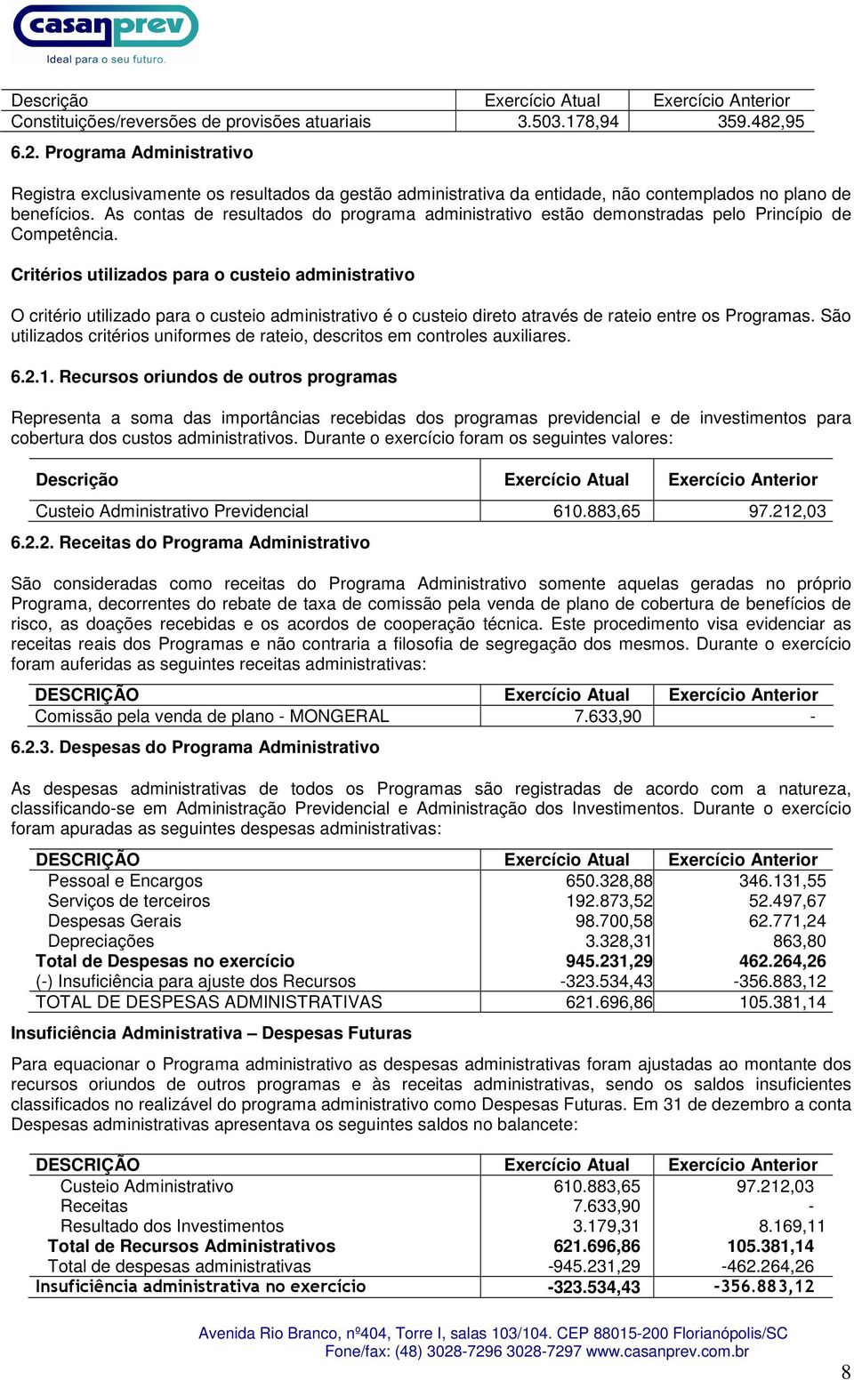 As contas de resultados do programa administrativo estão demonstradas pelo Princípio de Competência.