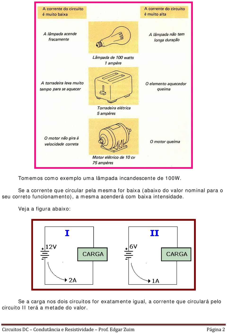 funcionamento), a mesma acenderá com baixa intensidade.