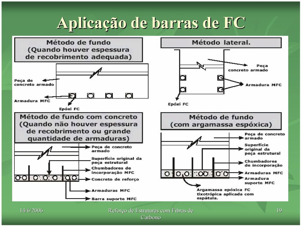 de FC 19