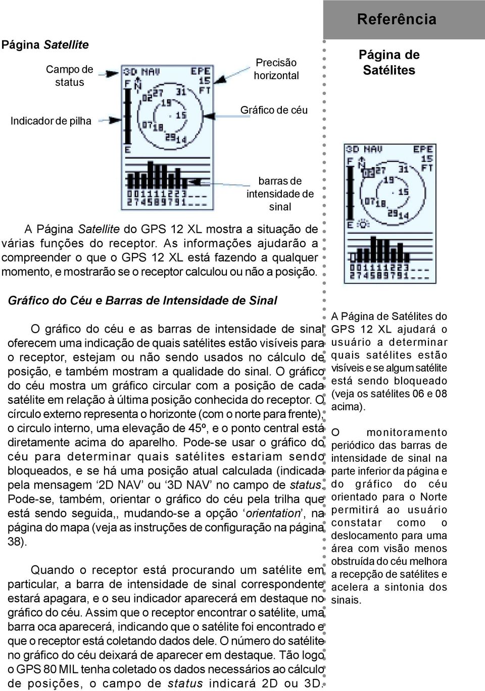 Gráfico do Céu e Barras de Intensidade de Sinal O gráfico do céu e as barras de intensidade de sinal oferecem uma indicação de quais satélites estão visíveis para o receptor, estejam ou não sendo