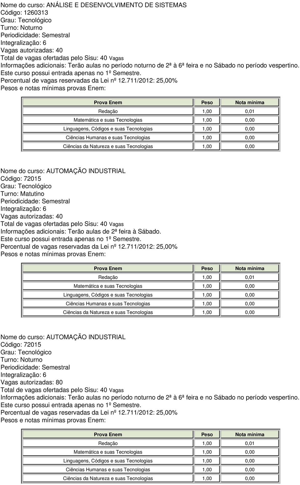 Nome do curso: AUTOMAÇÃO INDUSTRIAL Código: 72015 Informações adicionais: Terão aulas de 2ª feira à Sábado.