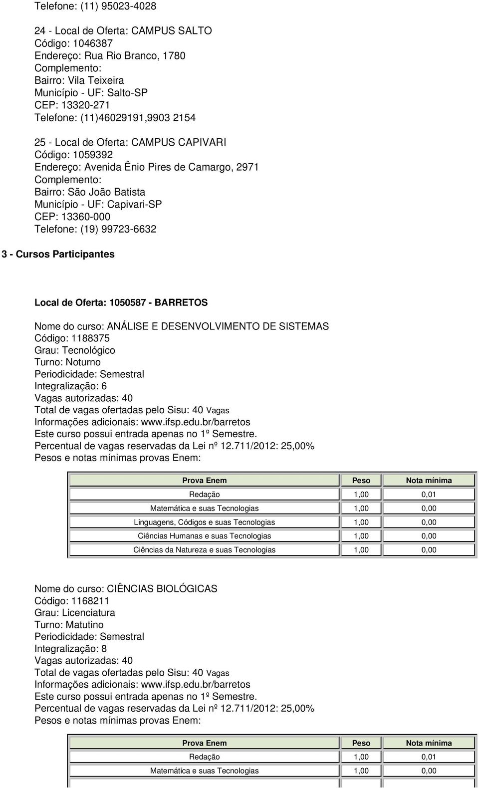 Município - UF: Capivari-SP CEP: 13360-000 Telefone: (19) 99723-6632 3 - Cursos Participantes Local de Oferta: 1050587 - BARRETOS Nome do curso: ANÁLISE E