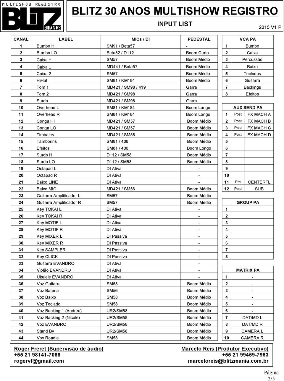 Efeitos 9 Surdo MD421 / SM98 Garra 10 Overhead L SM81 / KM184 Boom Longo AUX SEND PA 11 Overhead R SM81 / KM184 Boom Longo 1 Post FX MACH A 12 Conga HI MD421 / SM57 Boom Médio 2 Post FX MACH B 13
