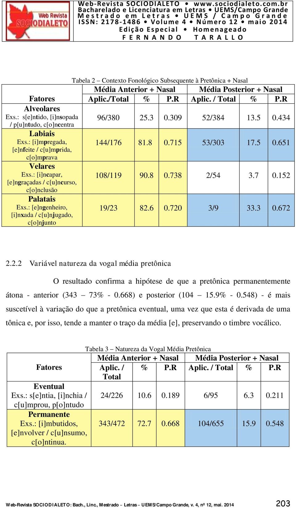 : [e]ngenheiro, [i]nxada / c[u]njugado, c[o]njunto Tabela 2 Contexto Fonológico Subsequente à Pretônica + Nasal Média Anterior + Nasal Média Posterior + Nasal Aplic./Total % P.R Aplic. / Total % P.