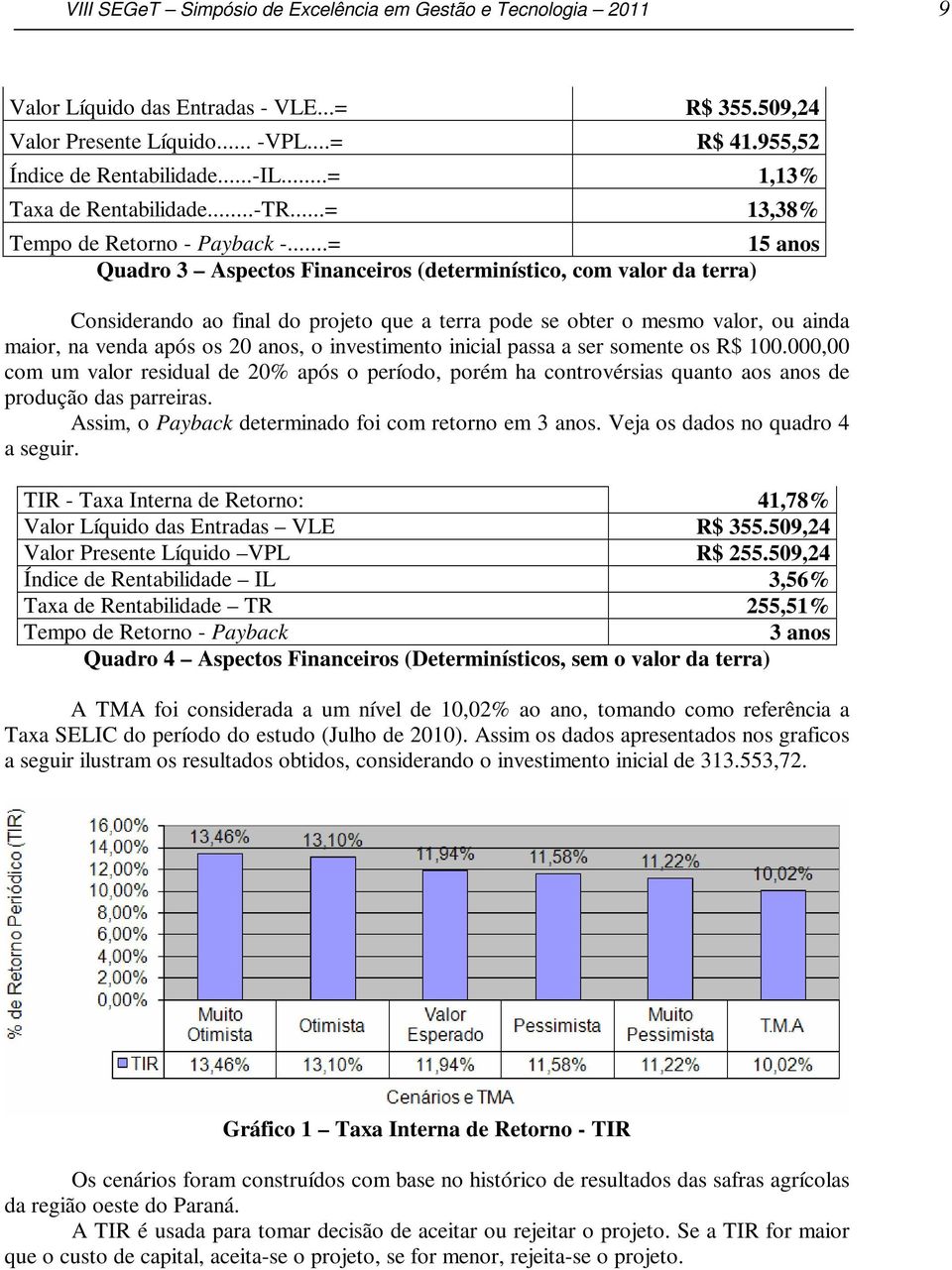 ..= 15 anos Quadro 3 Aspectos Financeiros (determinístico, com valor da terra) Considerando ao final do projeto que a terra pode se obter o mesmo valor, ou ainda maior, na venda após os 20 anos, o