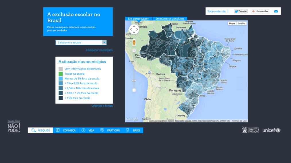 têm a possibilidade de