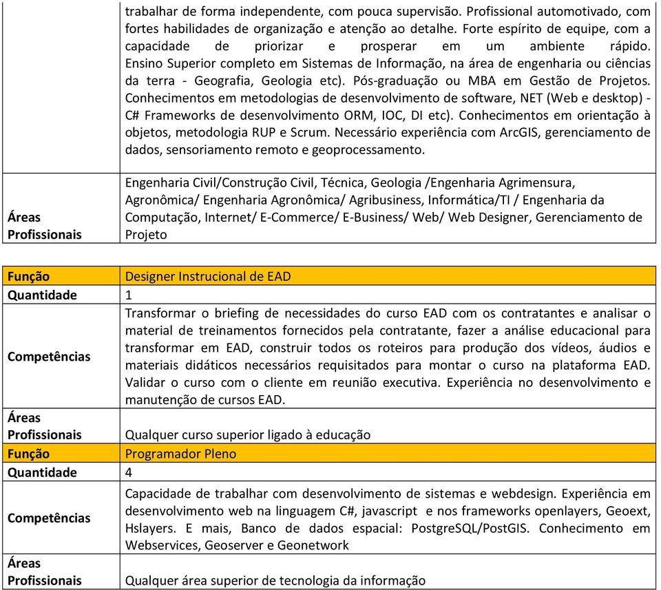 Ensino Superior completo em Sistemas de Informação, na área de engenharia ou ciências da terra - Geografia, Geologia etc). Pós-graduação ou MBA em Gestão de Projetos.