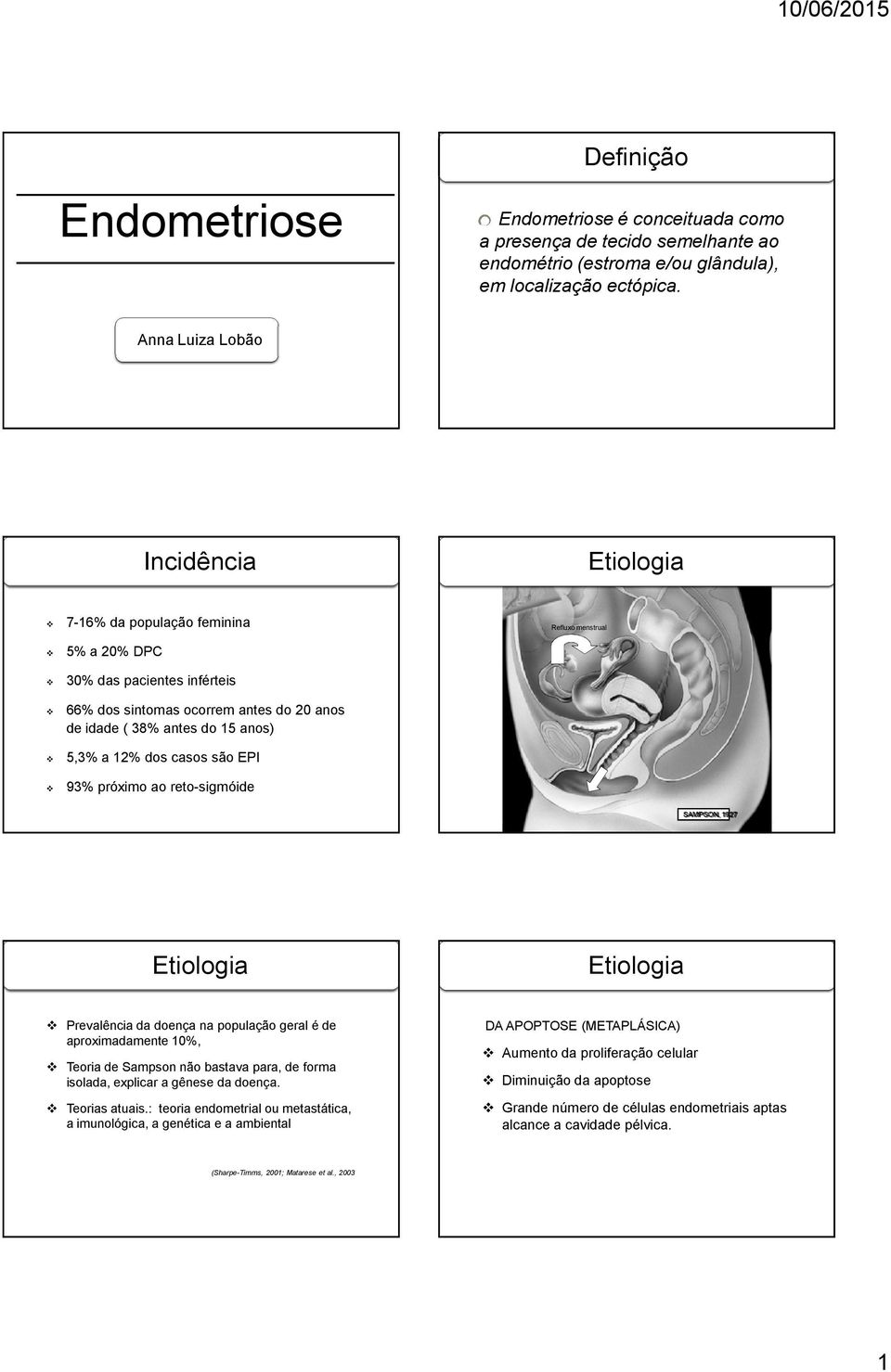 EPI 93% próximo ao reto-sigmóide Refluxo menstrual SAMPSON, 1927 Prevalência da doença na população geral é de aproximadamente 10%, Teoria de Sampson não bastava para, de forma isolada, explicar a