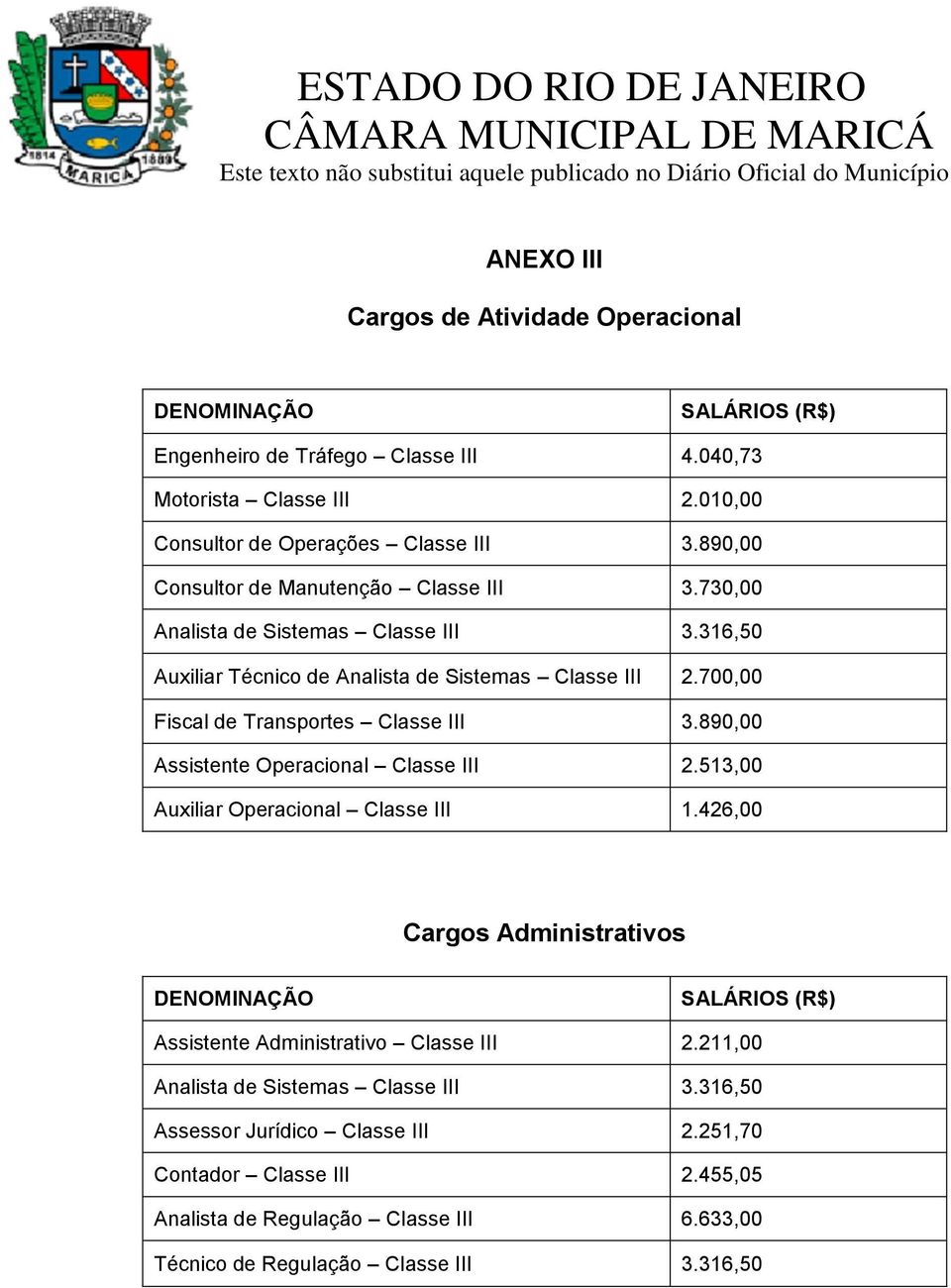 700,00 Fiscal de Transportes Classe III 3.890,00 Assistente Operacional Classe III 2.513,00 Auxiliar Operacional Classe III 1.