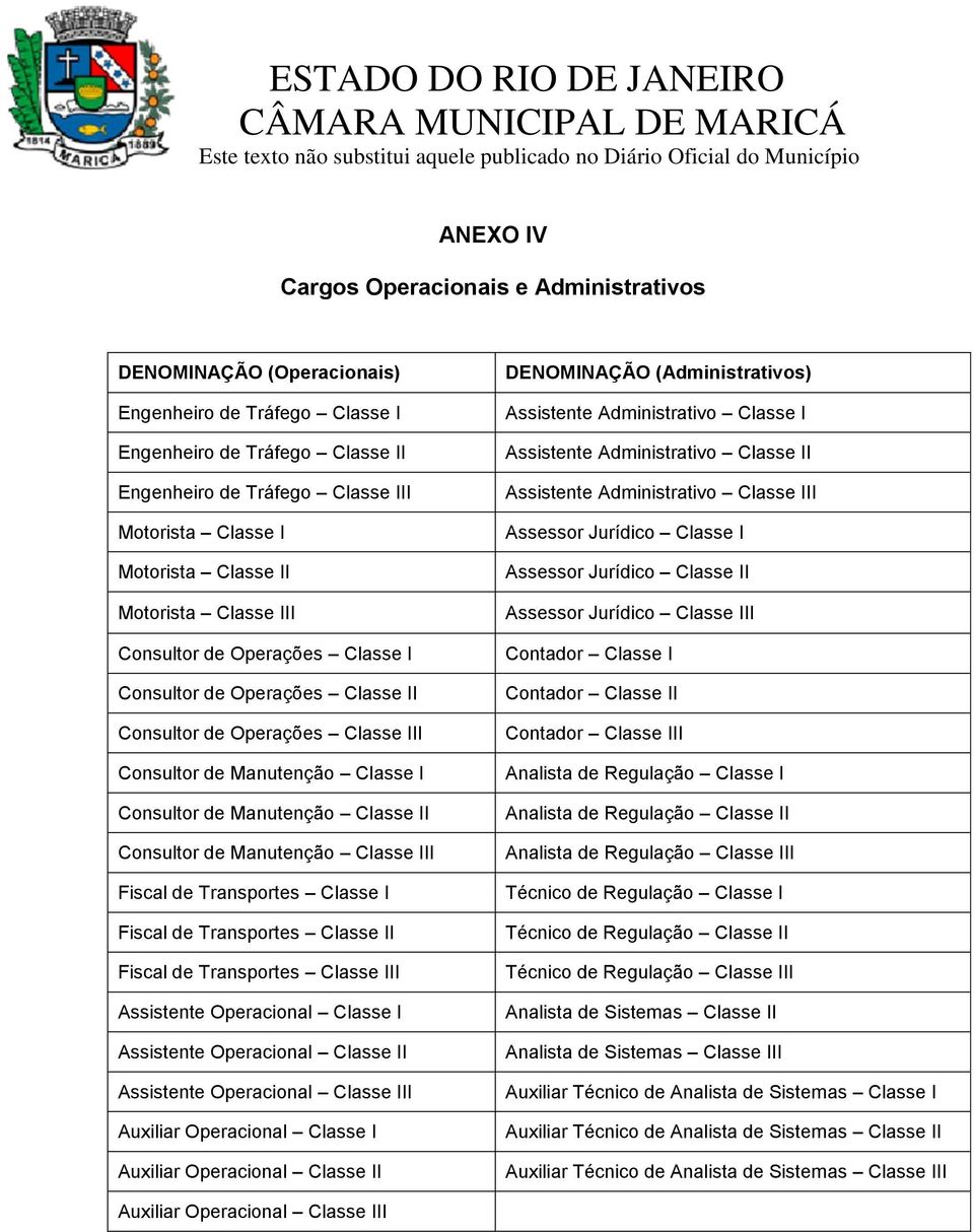 Consultor de Manutenção Classe III Fiscal de Transportes Classe I Fiscal de Transportes Classe II Fiscal de Transportes Classe III Assistente Operacional Classe I Assistente Operacional Classe II