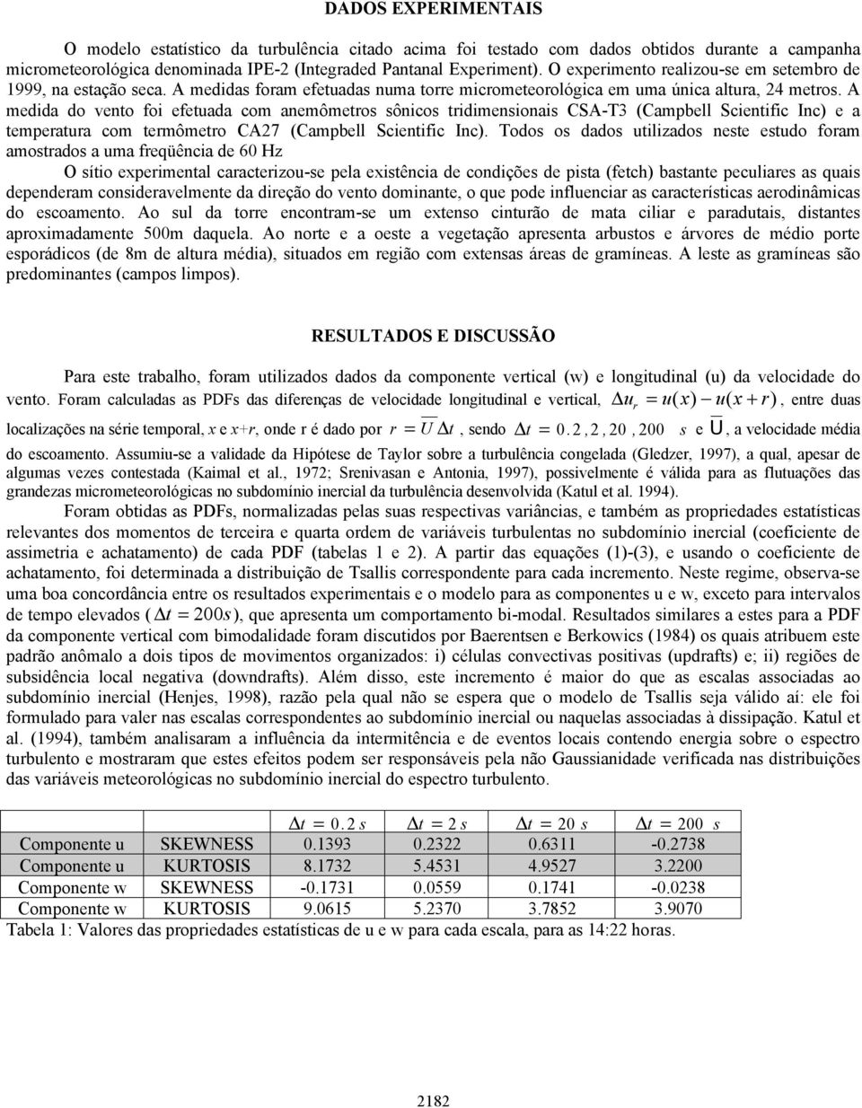 A medida do vento foi efetuada com anemômetros sônicos tridimensionais CSA-T3 (Campbell Scientific Inc) e a temperatura com termômetro CA27 (Campbell Scientific Inc).