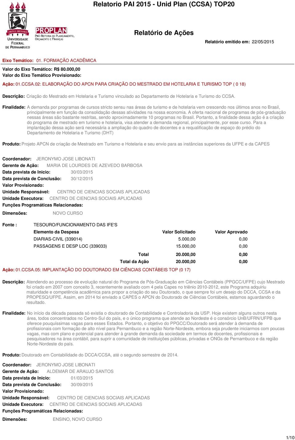 02: ELABORAÇÃO DO APCN PARA CRIAÇÃO DO MESTRADO EM HOTELARIA E TURISMO TOP ( 0 18) Descrição: Criação do Mestrado em Hotelaria e Turismo vinculado ao Departamento de Hotelaria e Turismo do CCSA.