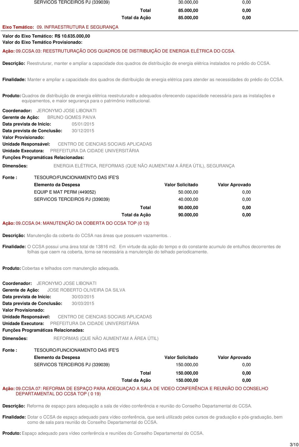 Descrição: Reestruturar, manter e ampliar a capacidade dos quadros de distribuição de energia elétrica instalados no prédio do CCSA.