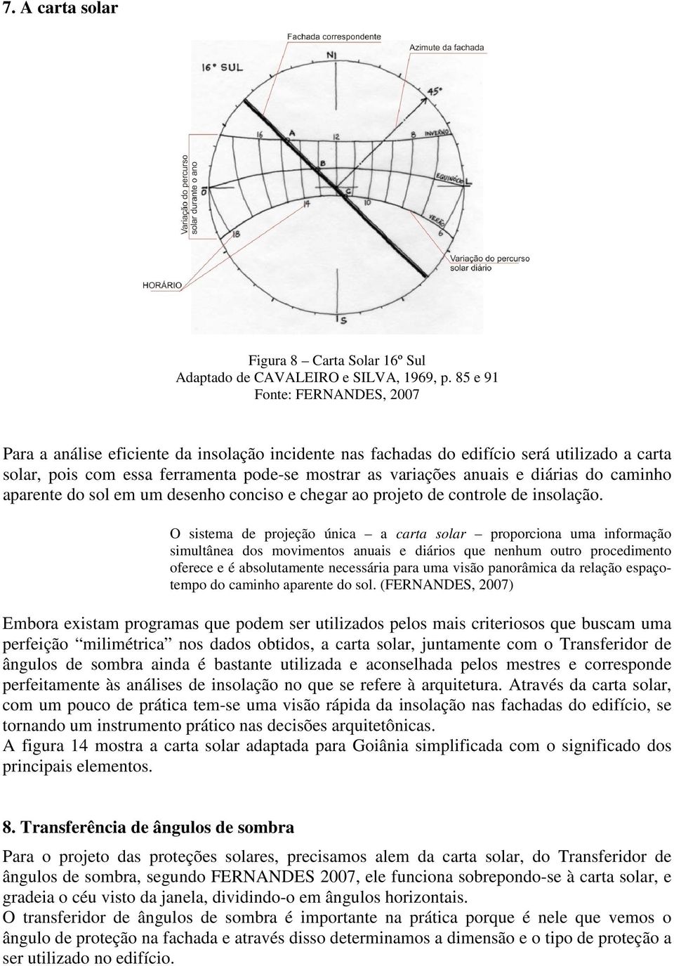 diárias do caminho aparente do sol em um desenho conciso e chegar ao projeto de controle de insolação.