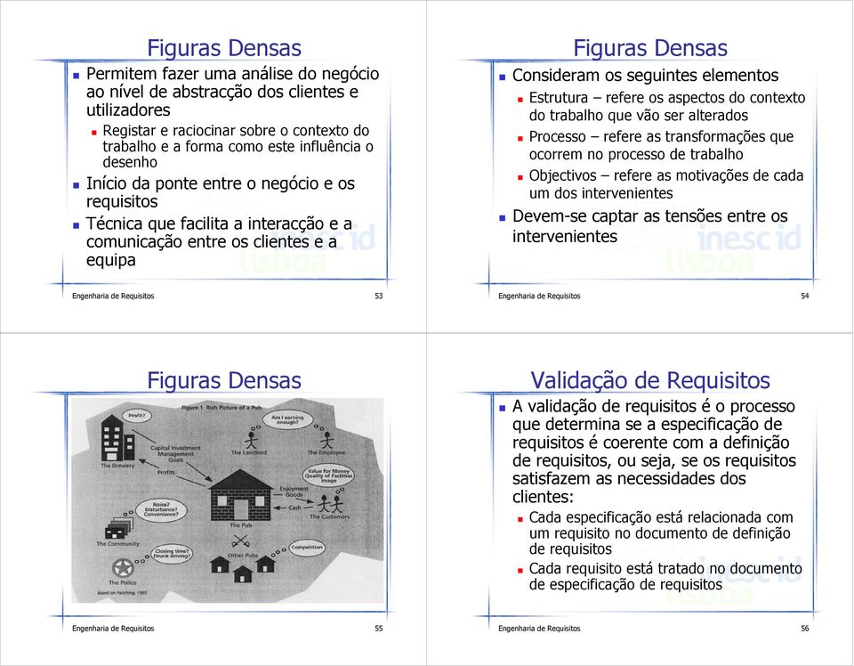 aspectos do contexto do trabalho que vão ser alterados Processo refere as transformações que ocorrem no processo de trabalho Objectivos refere as motivações de cada um dos intervenientes Devem-se