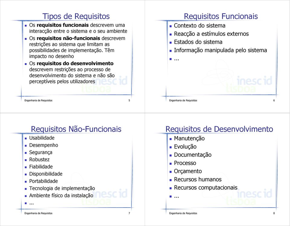 Têm impacto no desenho Os requisitos do desenvolvimento descrevem restrições ao processo de desenvolvimento do sistema e não são perceptíveis pelos utilizadores Requisitos Funcionais Contexto do