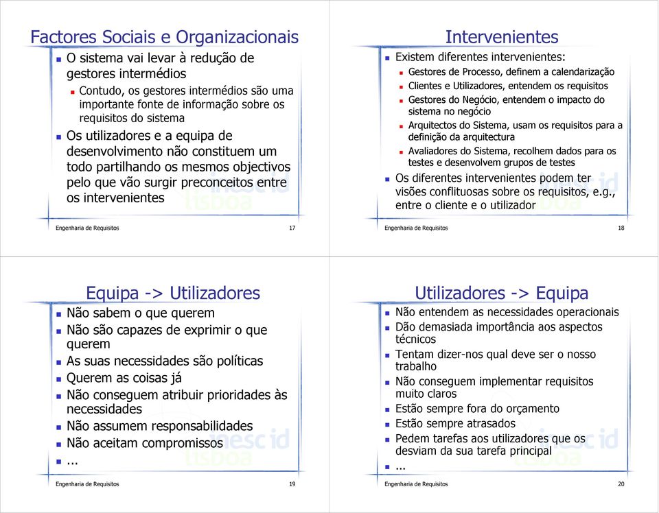 intervenientes: Gestores de Processo, definem a calendarização Clientes e Utilizadores, entendem os requisitos Gestores do Negócio, entendem o impacto do sistema no negócio Arquitectos do Sistema,