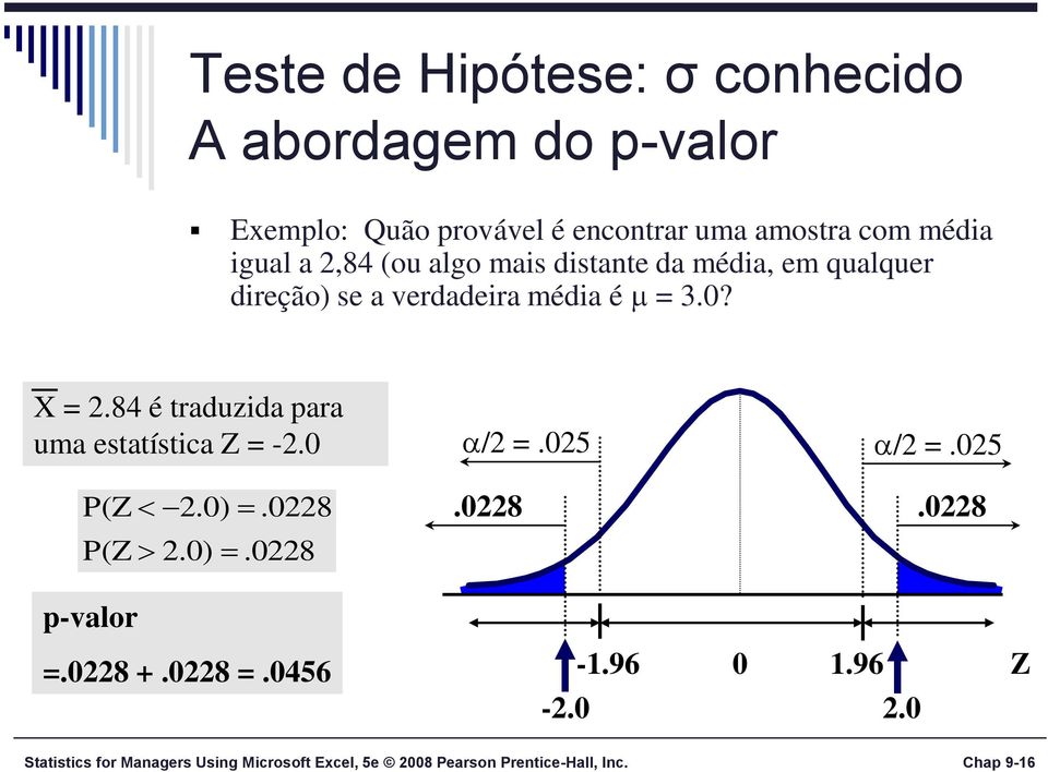 84 é traduzida para uma estatística Z = -2.0 /2 =.025 /2 =.025 P(Z 2.0).0228.0228.0228 P(Z 2.0).0228 p-valor =.