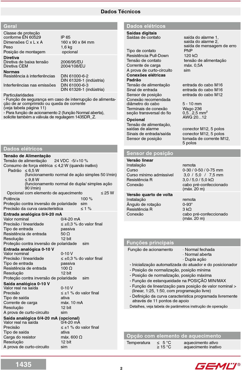 de interrupção de alimentação de ar comprimido ou queda de corrente (veja tabela página 11) - Para função de acionamento 2 (função Normal aberta), solicite também a válvula de regulagem DR_.