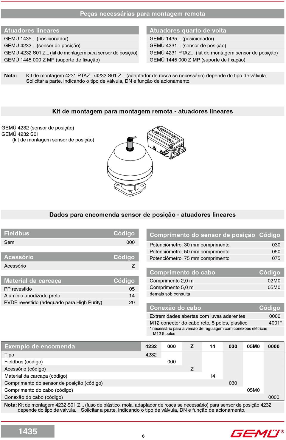 .. (kit de montagem sensor de posição) GEMÜ 1445 000 MP (suporte de fixação) Nota: Kit de montagem 4231 PTA.../4232 S01... (adaptador de rosca se necessário) depende do tipo de válvula.