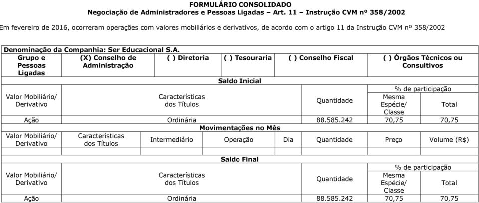 com o artigo 11 da Instrução CVM nº 358/2002 Denominação da Companhia: Ser Educacional S.A.