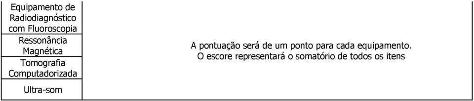 Ultra-som A pontuação será de um ponto para cada