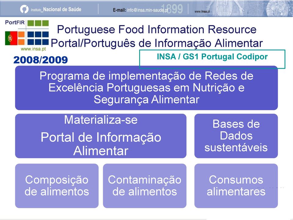 em Nutrição e Segurança Alimentar Materializa-se Portal de Informação Alimentar Bases de