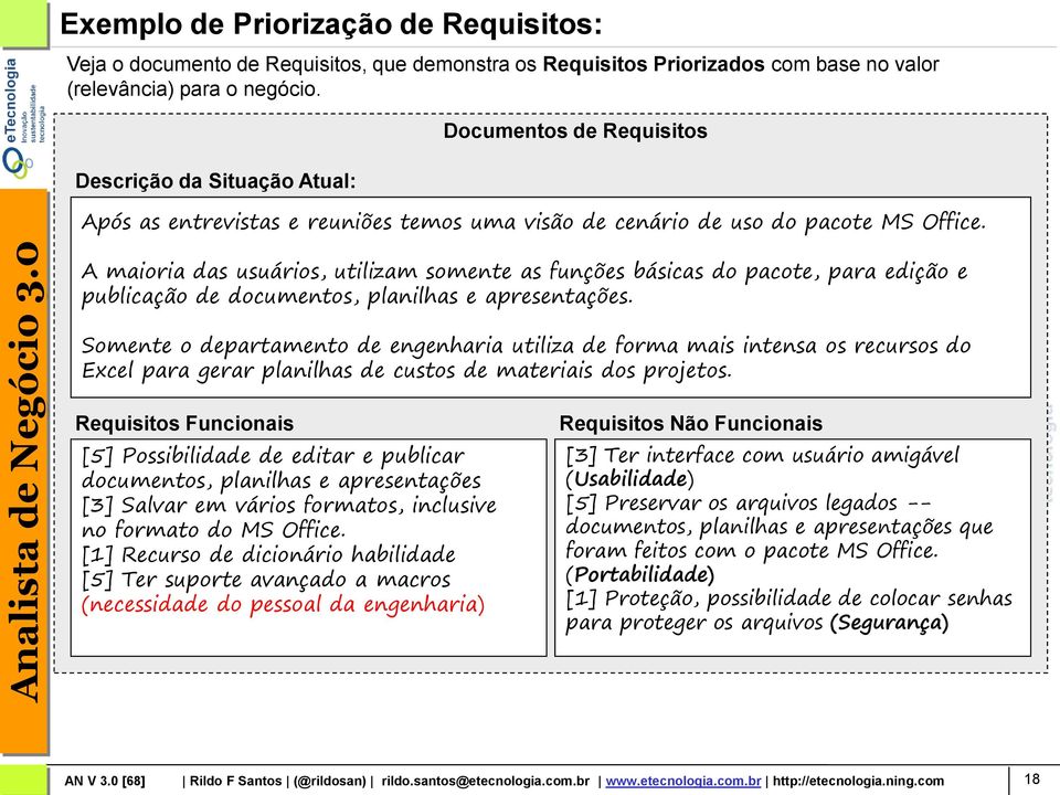 A maioria das usuários, utilizam somente as funções básicas do pacote, para edição e publicação de documentos, planilhas e apresentações.