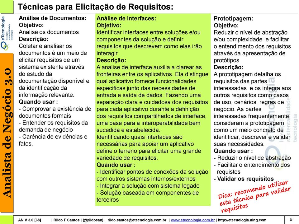 Quando usar : - Comprovar a existência de documentos formais - Entender os requisitos da demanda de negócio - Carência de evidências e fatos.