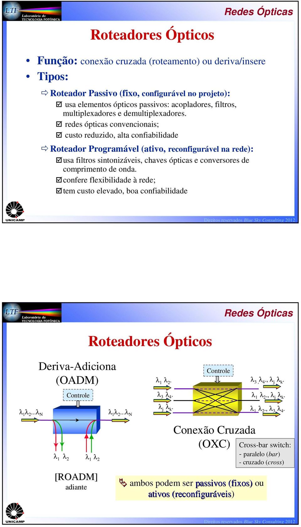 redes ópticas convencionais; custo reduzido, alta confiabilidade Roteador Programável (ativo, reconfigurável na rede): usa filtros sintonizáveis, chaves ópticas e conversores de comprimento de onda.