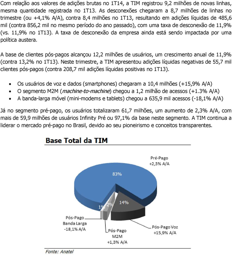 passado), com uma taxa de desconexão de 11,9% (vs. 11,9% no 1T13). A taxa de desconexão da empresa ainda está sendo impactada por uma política austera.